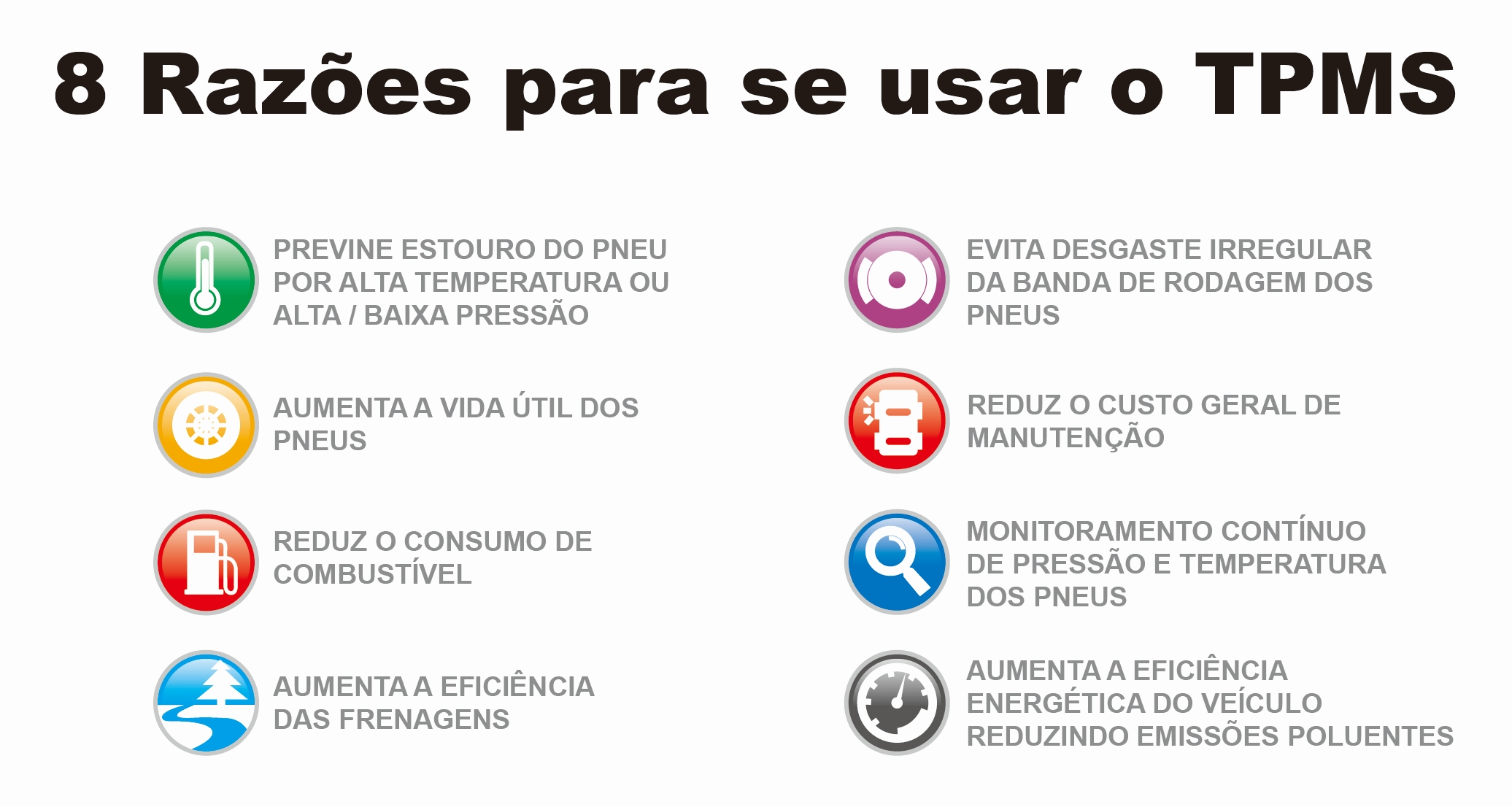 Vantagens de utilizar o TPMS